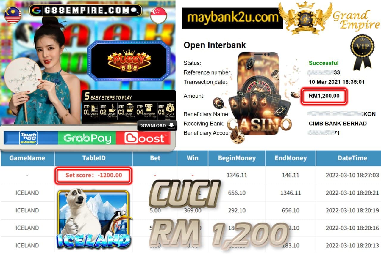 PUSSY888 - ICELAND CUCI RM1,200 !!!