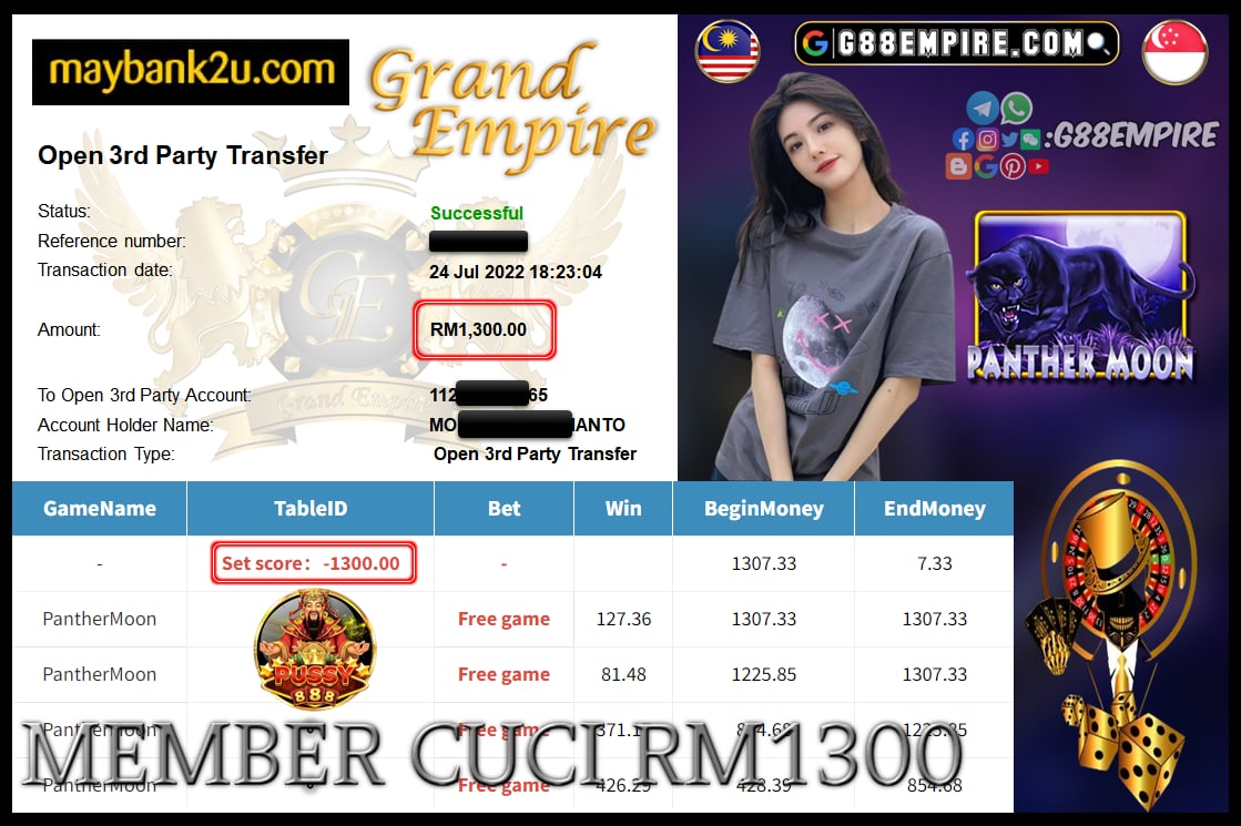 PUSSY888 PANTHERMOON CUCI 1300