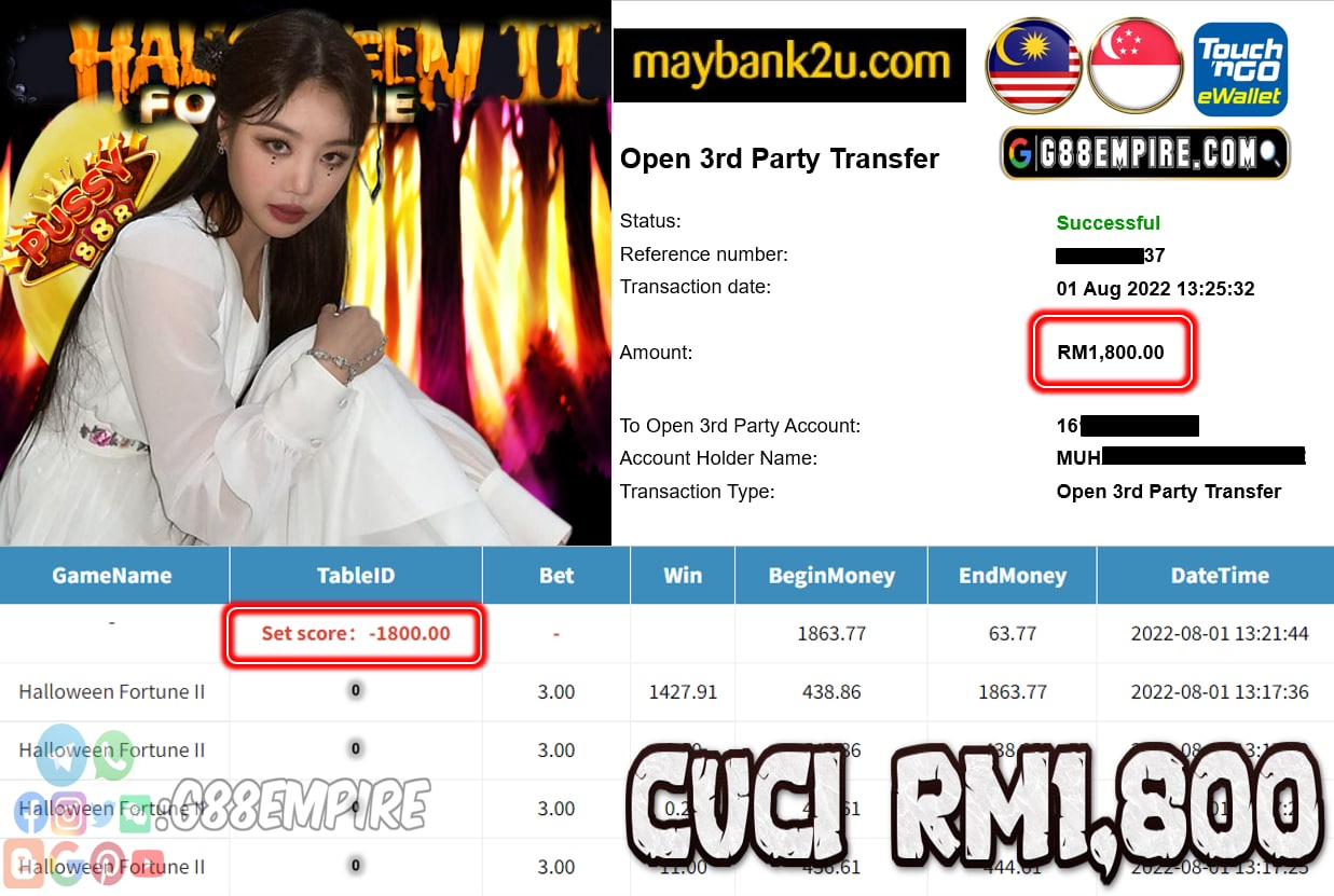 PUSSY888 HALLOWEEN FORTUNE LL CUCI RM1,800PUSSY888 HALLOWEEN FORTUNE LL CUCI RM1,800