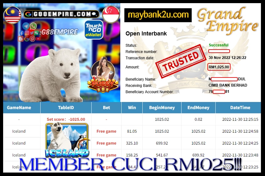 PUSSY888 ICELAND CUCI RM1,025
