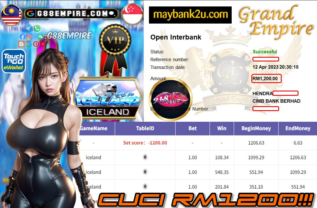 918KISS ICELAND CUCI RM1,200