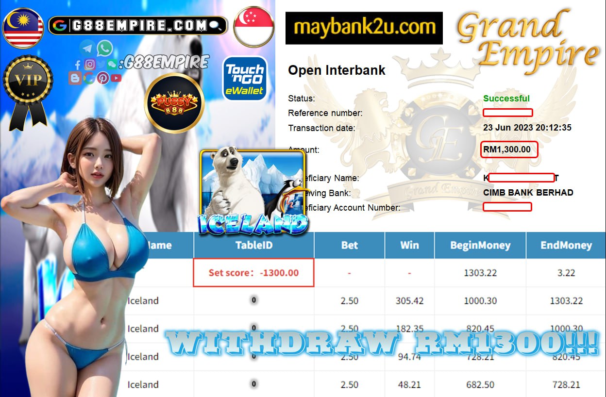 PUSSY888 ICELAND CUCI RM1,300