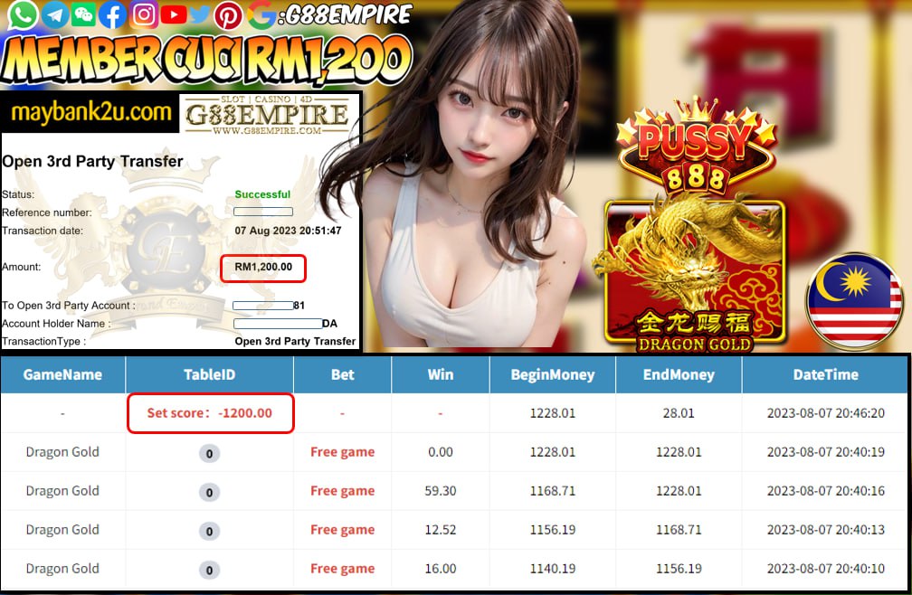 PUSSY888 DRAGONGOLD CUCI RM1,200