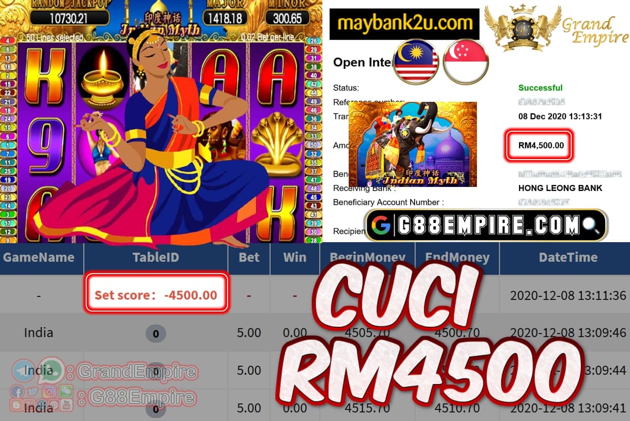 MEMBER MAIN INDIA CUCI RM4500!!!