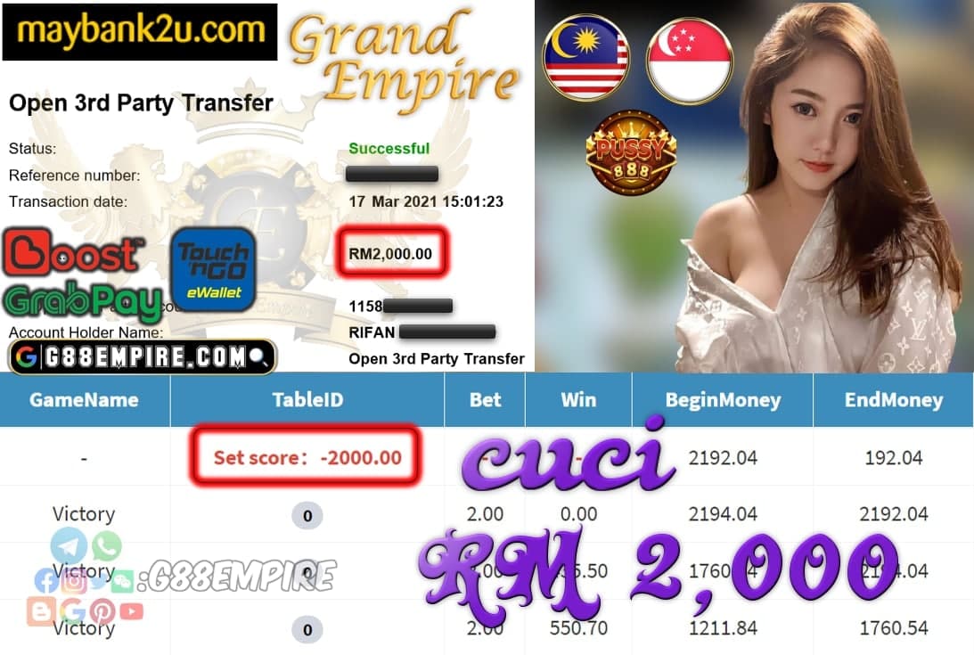 PUSSY888-VICTORY CUCI RM2,000!!!