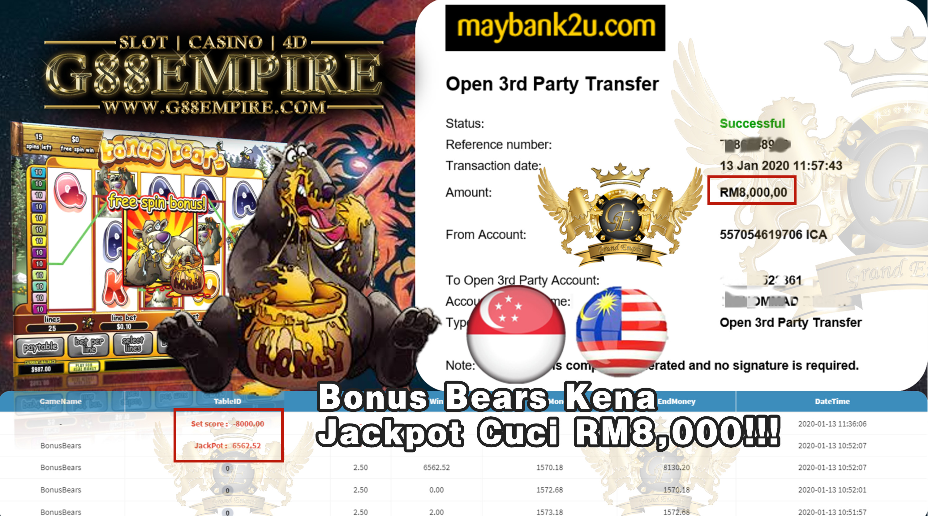 MEMBER MAIN BONUS BEARS CUCI RM8,000!!!
