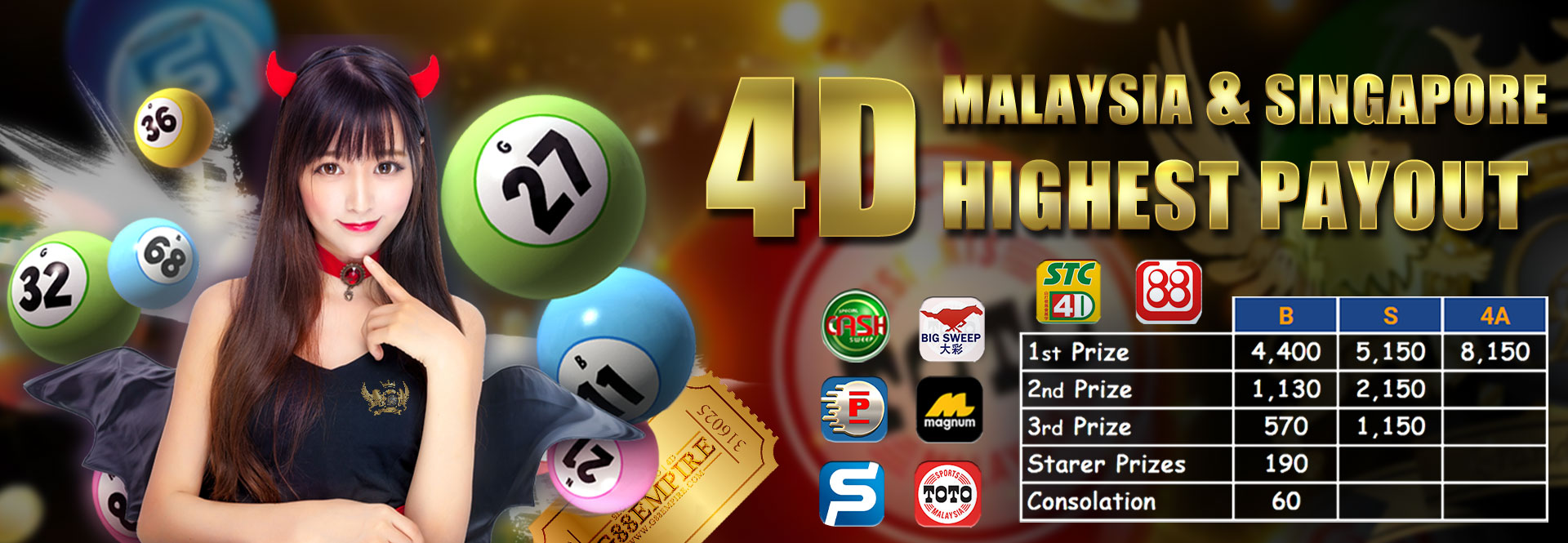 Lottery-4D-Malaysia-Singapore-Toto-Magunm-Perdana-SGPools